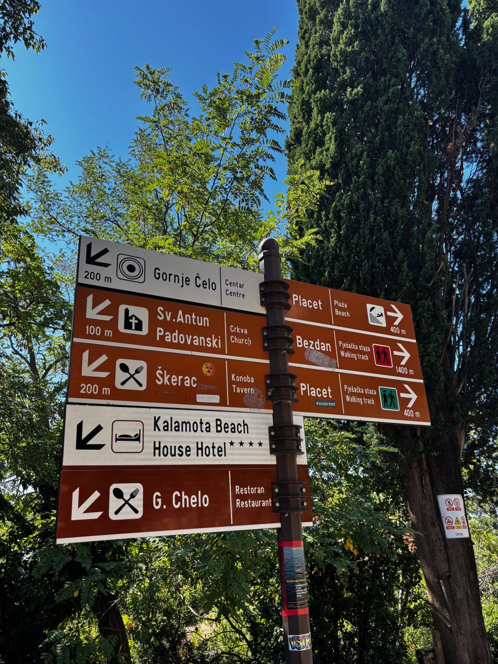 Signpost directions on Kolocep Island