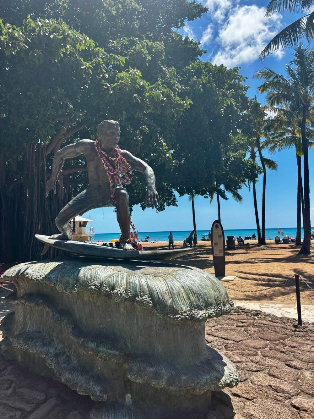 Waikiki Beach in Honolulu